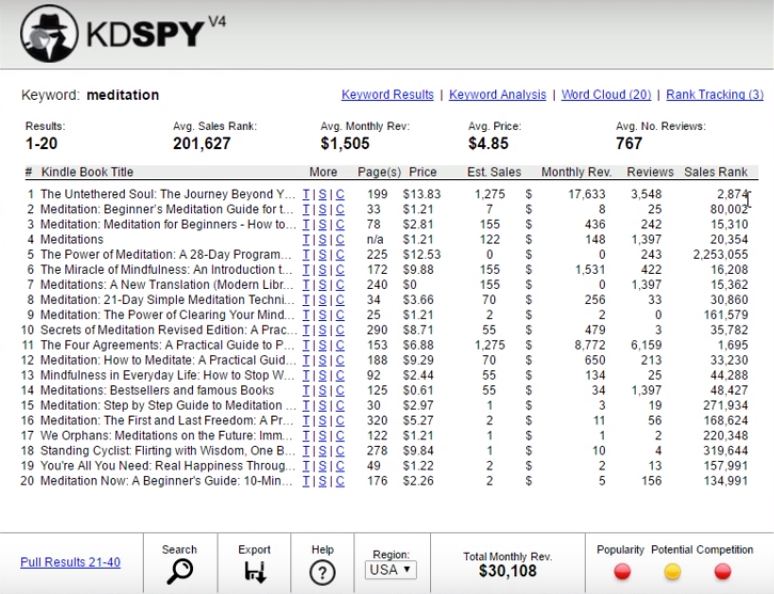 Kindle Spy - szukanie nisz i badanie słów kluczowych w Amazon Kindle Store