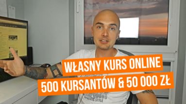Własny kurs online - Case Study na przykładzie kursu Produkt24