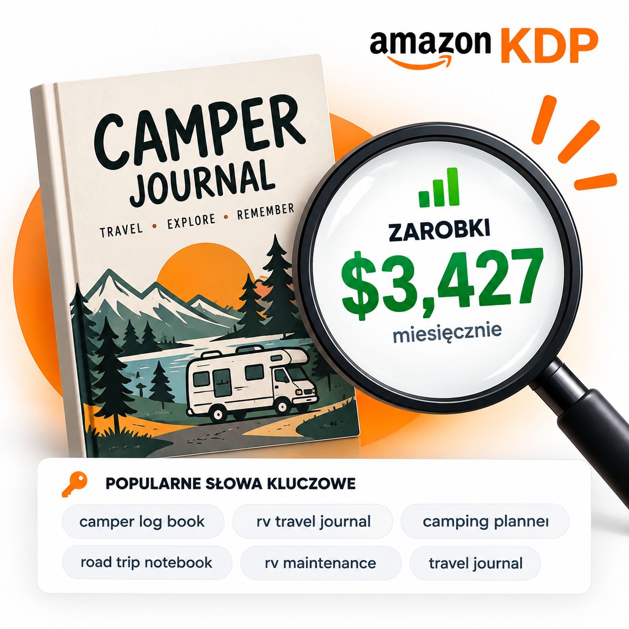 SZPIEGOMAT KDP - analiza produktu Amazon KDP