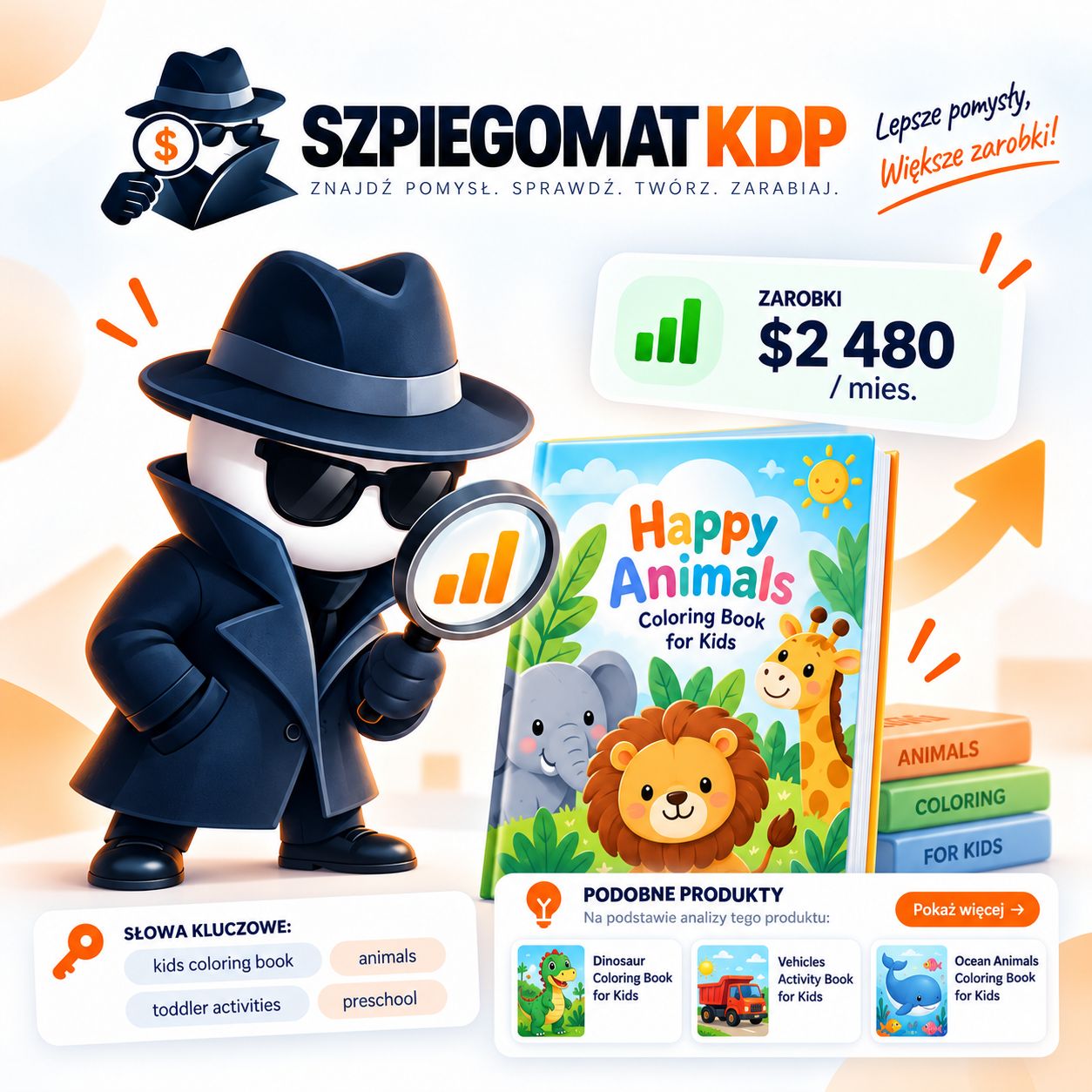 SZPIEGOMAT KDP - analiza produktu, zarobki, słowa kluczowe i podobne produkty